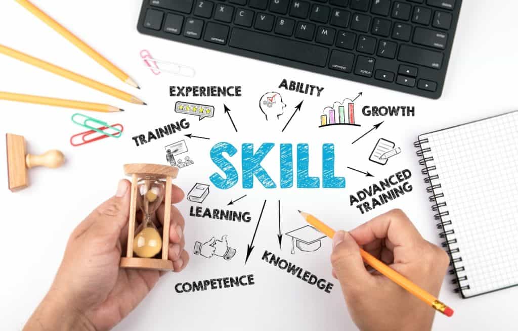5 Key Characteristics of a High Performing Team 4 Characteristics of a High Performing Team 1