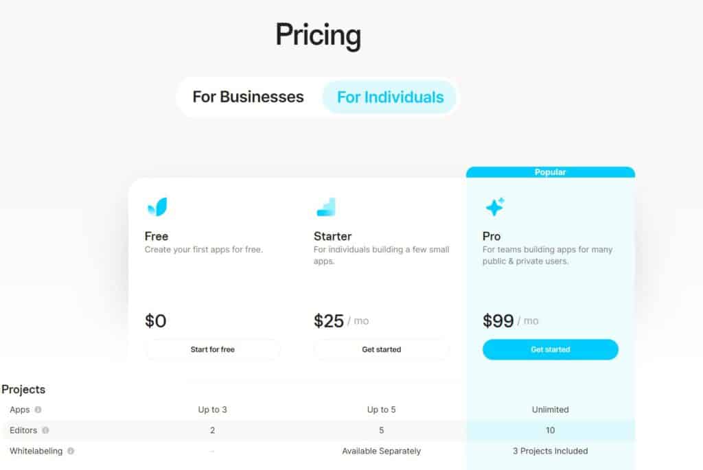 overview of Glide pricing