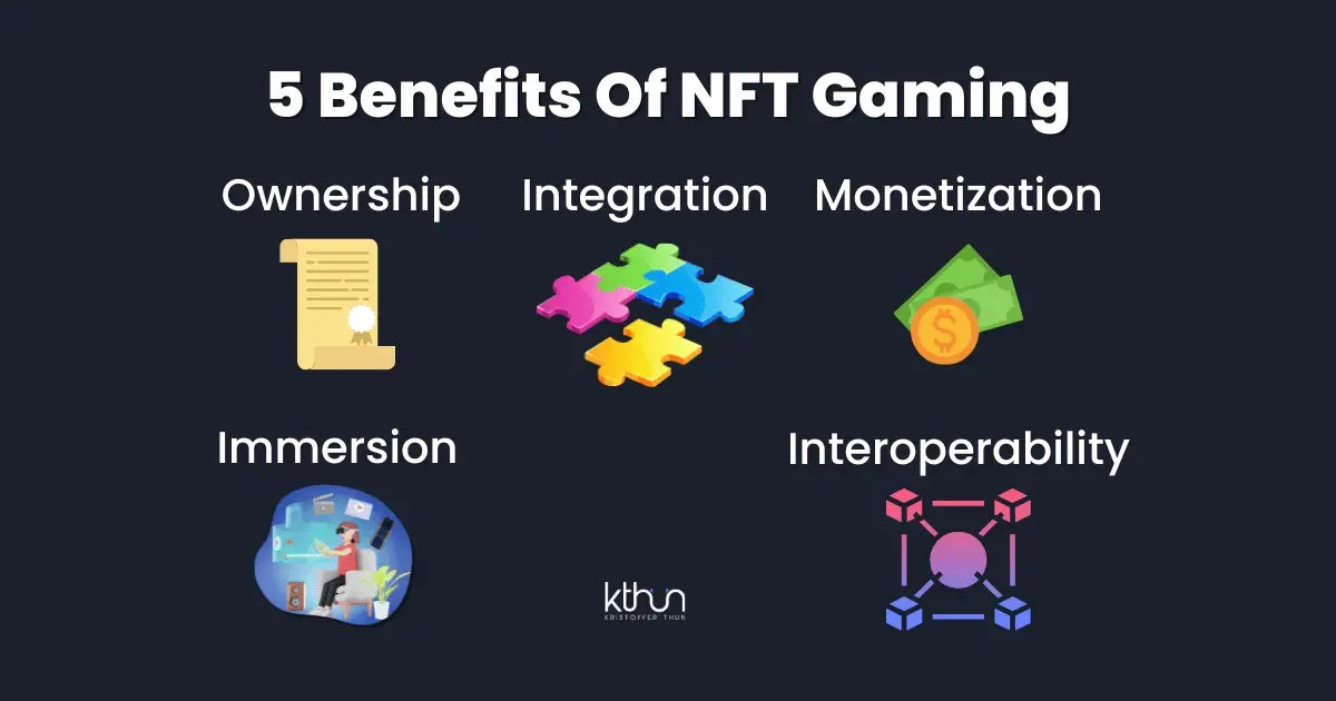 Explore the World of NFT Gaming in 2024 1 benefits of nft gaming