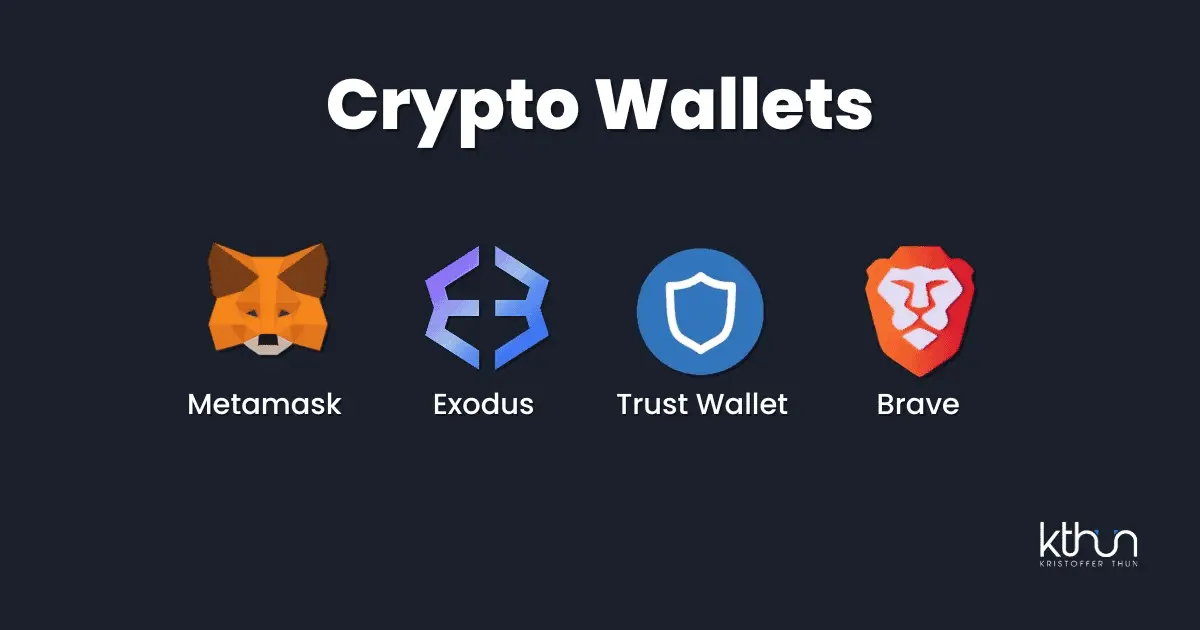 illustration of popular crypto wallets for NFT transactions.