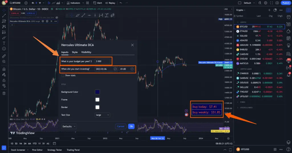 A visual of Tradingview with the indicator Hercules Ultimate DCA.