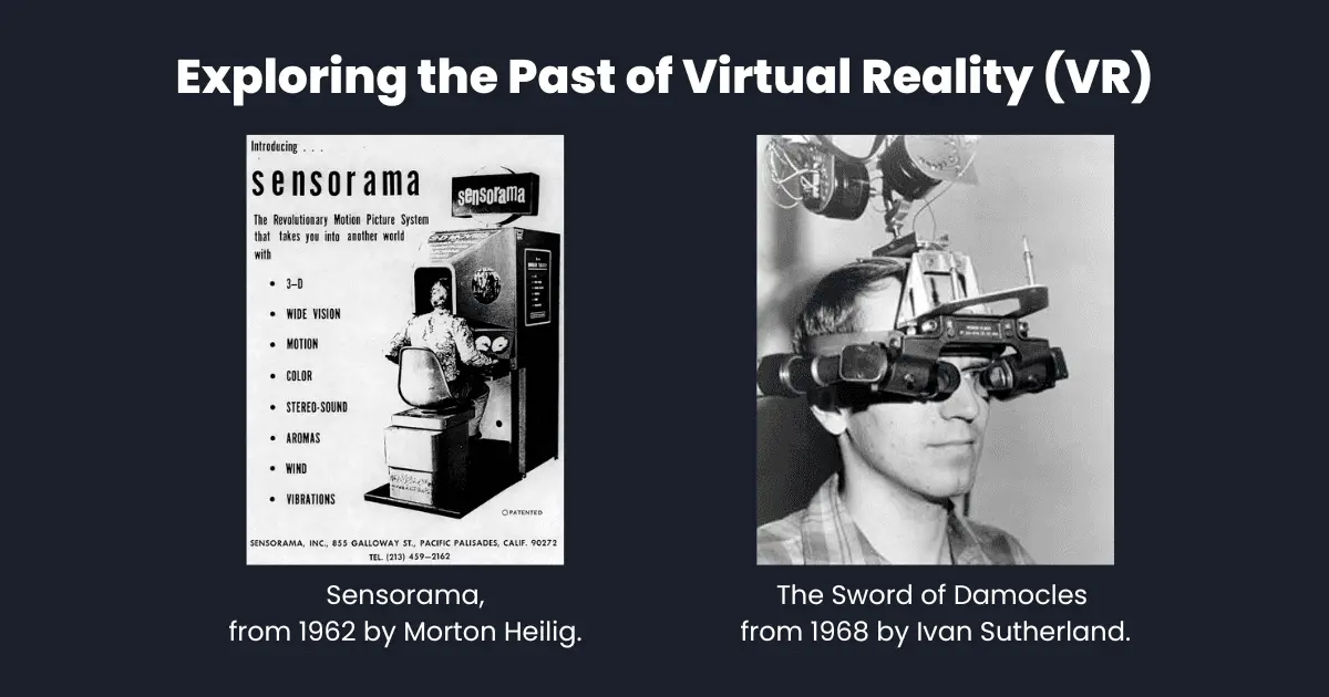 VR for Beginners: A Complete Guide to Virtual Reality 3 History of VR
