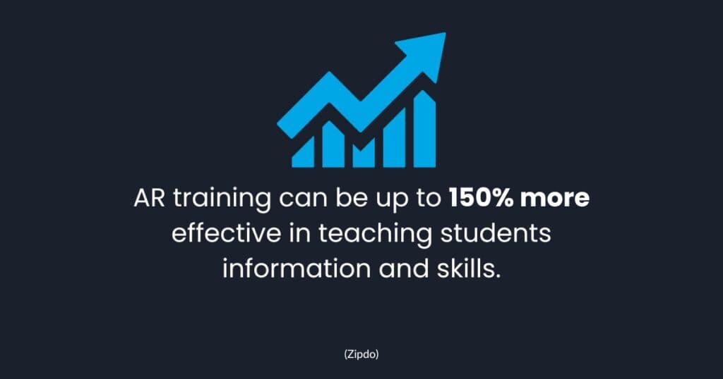 5 Benefits of Augmented Reality 2 Improved Training and Skills Sharing