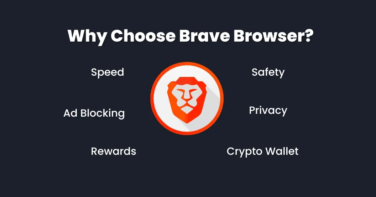 Brave Browser Review: A Bold Stand for Privacy in 2025? 2 Illustration of a why choose brave browser.