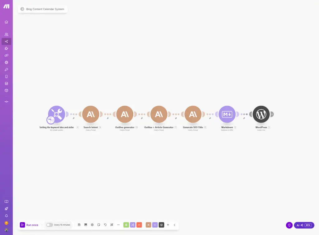 AI content creation using Make
